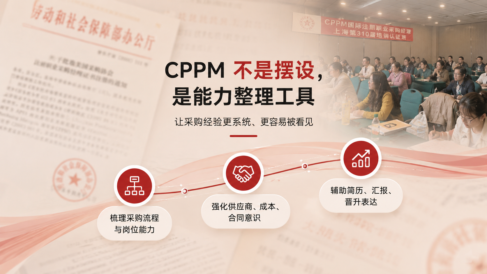 课程体系介绍