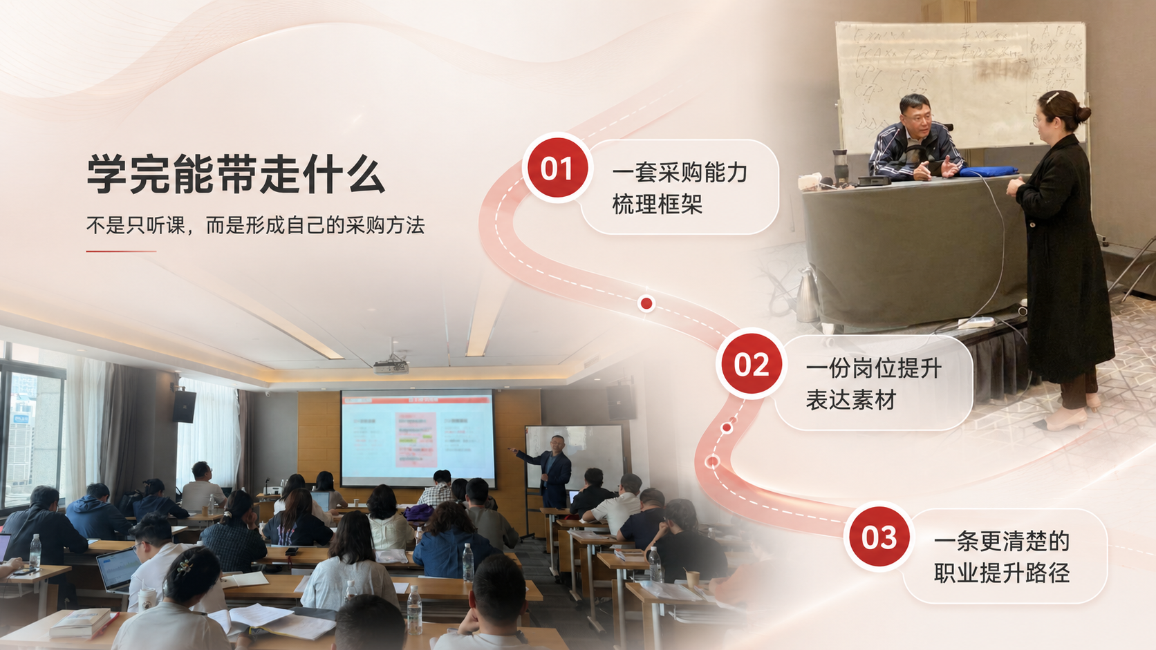 考试安排说明