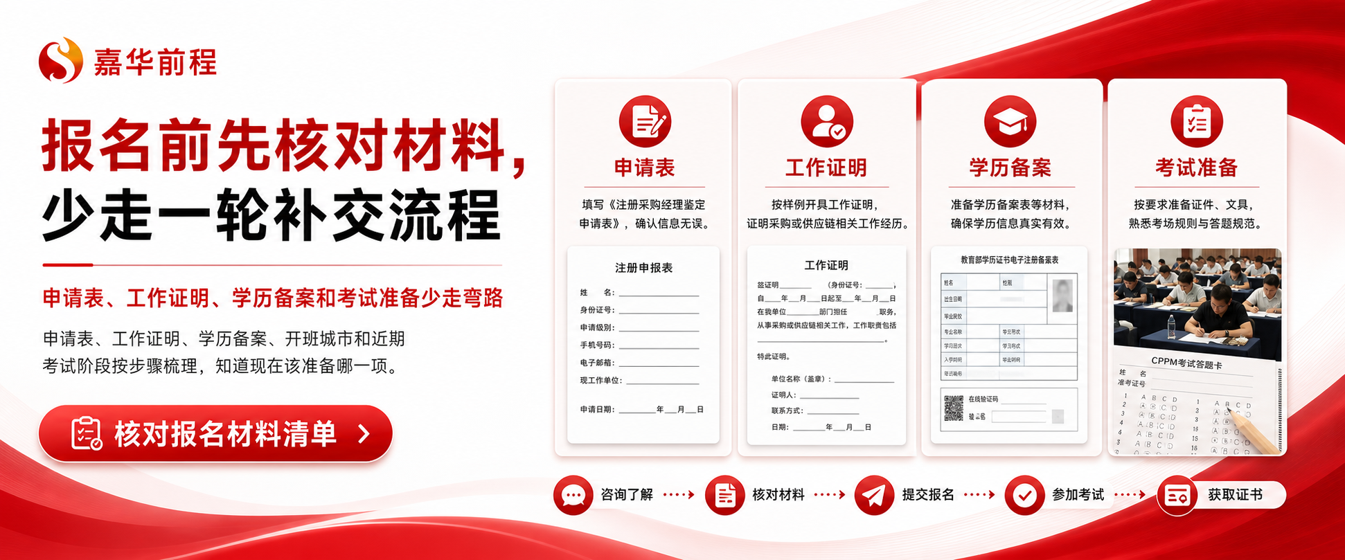 CPPM考试报名