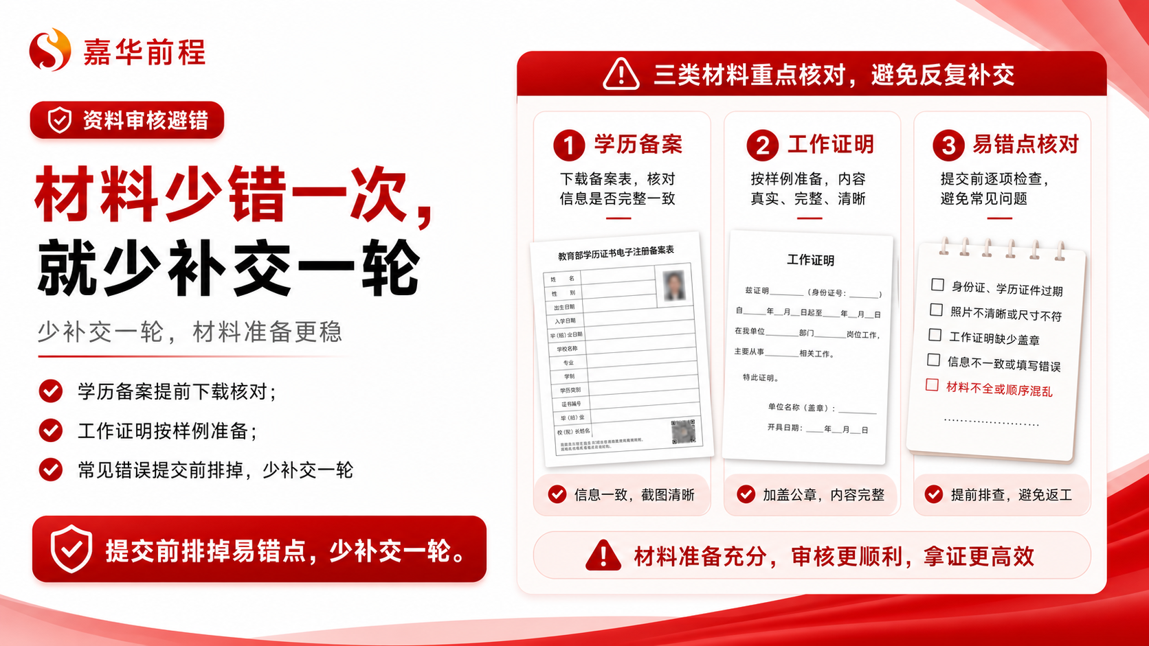 CPPM学员风采